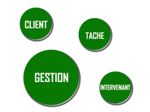 ATM 250 - GESTION