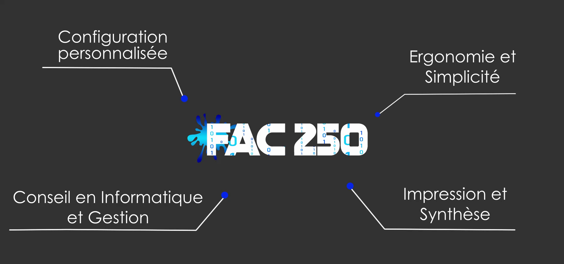 FAC250